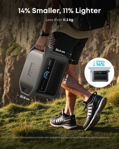 Anker SOLIX C1000 Portable Power Station – 1000W Backup Battery