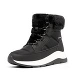 DREAM PAIRS Women's Winter Snow Boots, Faux Fur Waterproof Ankle Booties, Ladies Comfortable Short Boots Outdoor,Size 8,Black,SDSB2208W