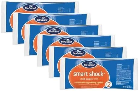 BioGuard S