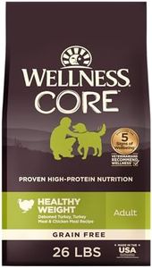 Wellness C