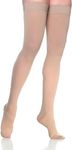 SIGVARIS Women’s DYNAVEN Closed Toe