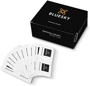 Bluesky Ac