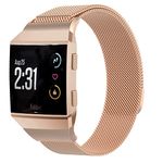 Fitbit Ionic Waterproof Rating