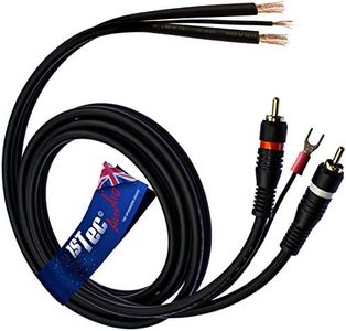Cable para