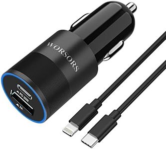 35W USB C 