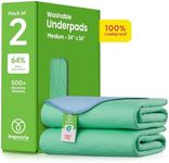 IMPROVIA® Washable Underpads, 34" x