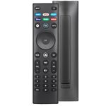 Newest Universal Remote Control XRT140 for Vizio Smart TV, Remote Replacement Vizio XRT136 XRT260 Smartcast D, E, M, P, V, PX Series Smart TVs with 6 Shortcut Buttons