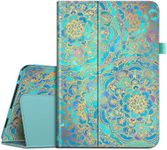 Fintie Folio Case for Kindle Fire H