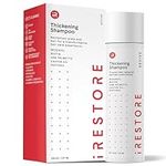 iRestore Biotin Shampoo for Hair Gr