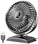 JZCreater Desk Fan, USB Fan Protabl