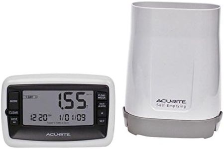 AcuRite 00