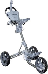 Clicgear M