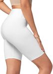 Conceited Super Soft High Waisted Biker Shorts for Women - Bike Short Pure White - S/M (0-10)