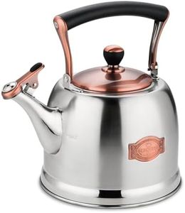 Tea Kettle