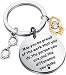 Optometrist Gifts Optometrist Eye Doctor Keychain May You be Proud of the Work You Do Optician Gifts Jewelry (Eye Doctor Keychain)