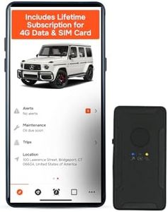 GPS Tracke