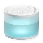 Meowant Cat Water Fountain with Wireless Pump, 74OZ/2.2L BPA-Free Cetified Cat Fountain, Ultra Quiet Pet Water Fountain for Cats and Dogs with Filter…