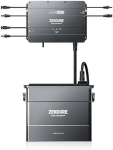 Zendure SolarFlow Hub 2000&AB2000 Balcony Power Station. Hub 2000 Dual MPPT, Solar Input 1800W, Output Power 1200W. AB2000 1920Wh LiFePO₄, 7860Wh Expandable Capacity.