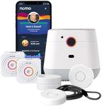 NOMO Smart Care Medical Alert System, Fall Detection for Seniors, WiFi in Home Monitoring Safety System, Emergency Call Button, Custom Fall Alert, Virtual Caregiver, 30-Day Trial Monthly Subscription
