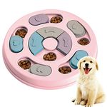 Interactive Dog Food Puzzle Toy Treat Dispensing Dogs Slow Feeder Increase Iq Pet Training Games Supplies Smart Toys Improve Bite Resistant Anti Slip Suitable Young Pets Eating Bowl Prevent Too Fast