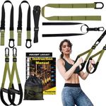 Home Resistance Training Kit | Full