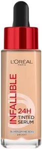 L’Oréal Pa