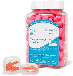 LYSIAN Slim Size Foam Ear Plugs for Noise Reduction Small Ear Women, Kids-35dB SNR Noise Cancelling Earplugs for Sleeping, Snoring, Fireworks, Shooting, Study Loud Noise, Pink-100 Pairs,