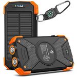 Solar Phone Chargers For Camping