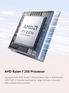 MINISFORUM AI X1 Mini PC Ryzen 7, 32GB RAM, 1TB SSD
