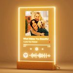 Custom Spotify Plaque Birthday Ideal Gifts for Him-Personalized Acrylic Song with Photo-Custom Transparent Picture Album Cover Scannable Spotif Code Night Light ,Gift for Wife Husband Girlfriend Her Him (Transparent)