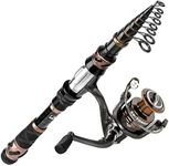 PLUSINNO Fishing Rod and Reel Combo