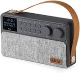 Akai A61028 Beautifully designed Po