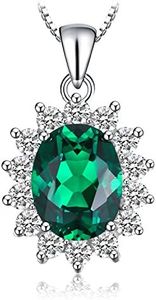 JewelryPal