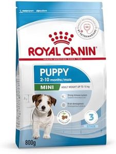 Royal Cani