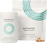 Nutrafol Women's Balance Hair Growt