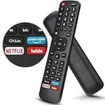 Universal Remote Control for Hisens