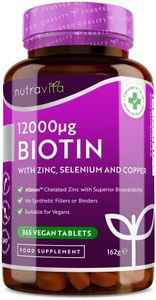 Biotin Hai