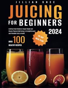 Juicing fo