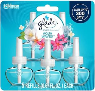Glade Plug