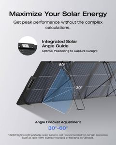 EF ECOFLOW 220W Portable Solar Panel – Bifacial, IP68 Waterproof, Foldable
