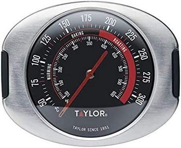 Taylor Pro