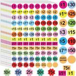 1920 PCS Removable Garage Sale Price Stickers, Pre-Priced Yards Sale Price Tags Stickers, Bright Color Pricing Labels Stickers with Blank Labels for Yard Sale Flea Markets,Garage Sales