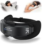RENPHO Eye Massager FSA HSA, Valent