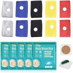 ifory Anti Motion Sickness Kit, Inc