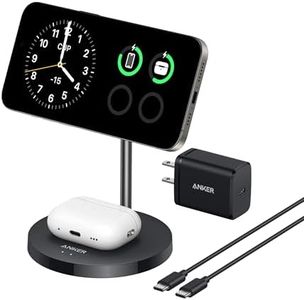 Anker Wire