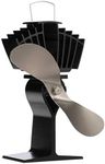Ecofan AirMax, Classic Styled, Heat