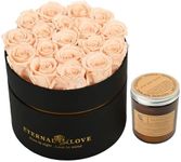 LIFELUM Forever Roses with Candle in a Box,Flowers for Delivery Prime Today, Red Preserved Roses Bouquet, Birthday Gifts for Wife (Champagne)