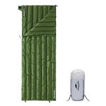 Naturehike Rectangular Sleeping Bag Lightweight 650FP Duck Down Sleeping Bag for Outdoor Camping Hiking