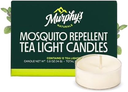 Murphy’s N