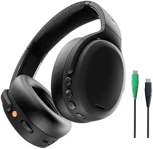 Skullcandy